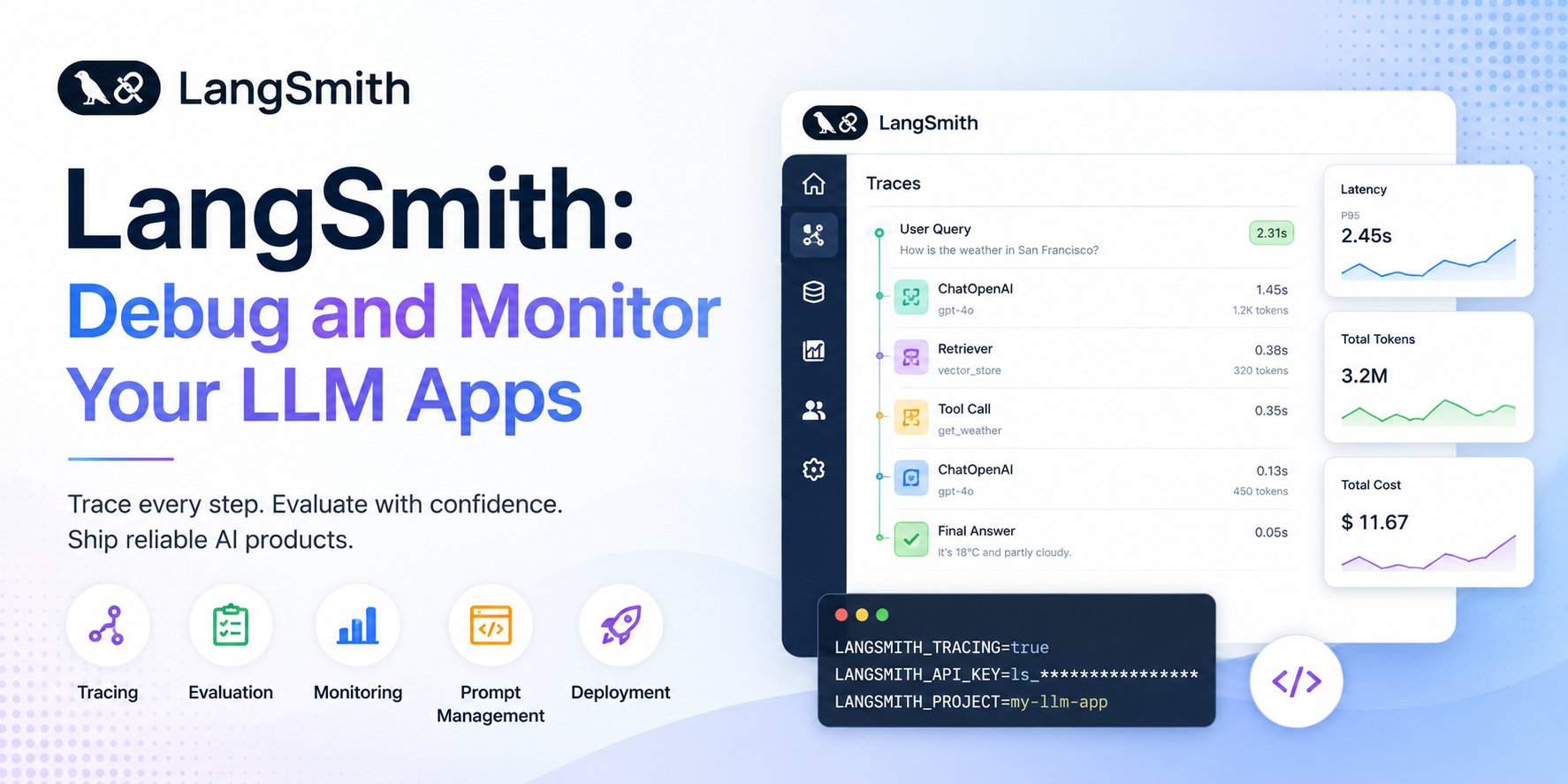 LangSmith: Guide to Debug and Monitor Your LLM Apps
